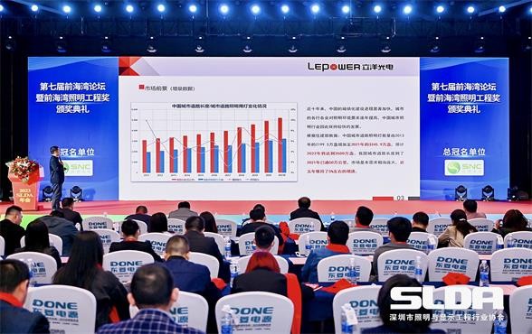 Lepower won the 7th Qianhai Bay Lighting Engineering Award in 2023!